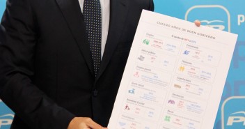 El único partido capaz de ofrecer certidumbre, garantía, coherencia, responsabilidad y sentido común a la hora de llevar a cabo la gestión en el Gobierno, es el Partido Popular.