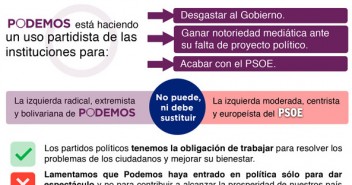 Es una moción sin sentido, condenada al fracaso y que tiene un alto coste económico.