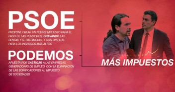 Con un Gobierno de PSOE y Podemos