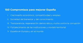 150 compromisos para mejorar España