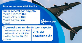 Una gran noticia para Melilla gracias a la gestión del Partido Popular 