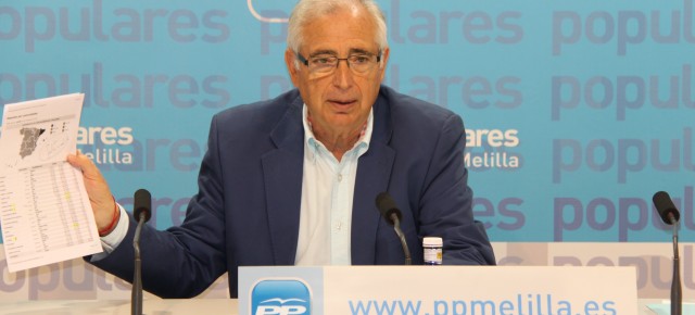 Juan José Imbroda. Presidente Regional del PP de Melilla