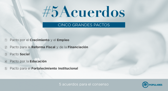 Cinco grandes Pactos