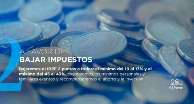 A Favor de bajar impuestos